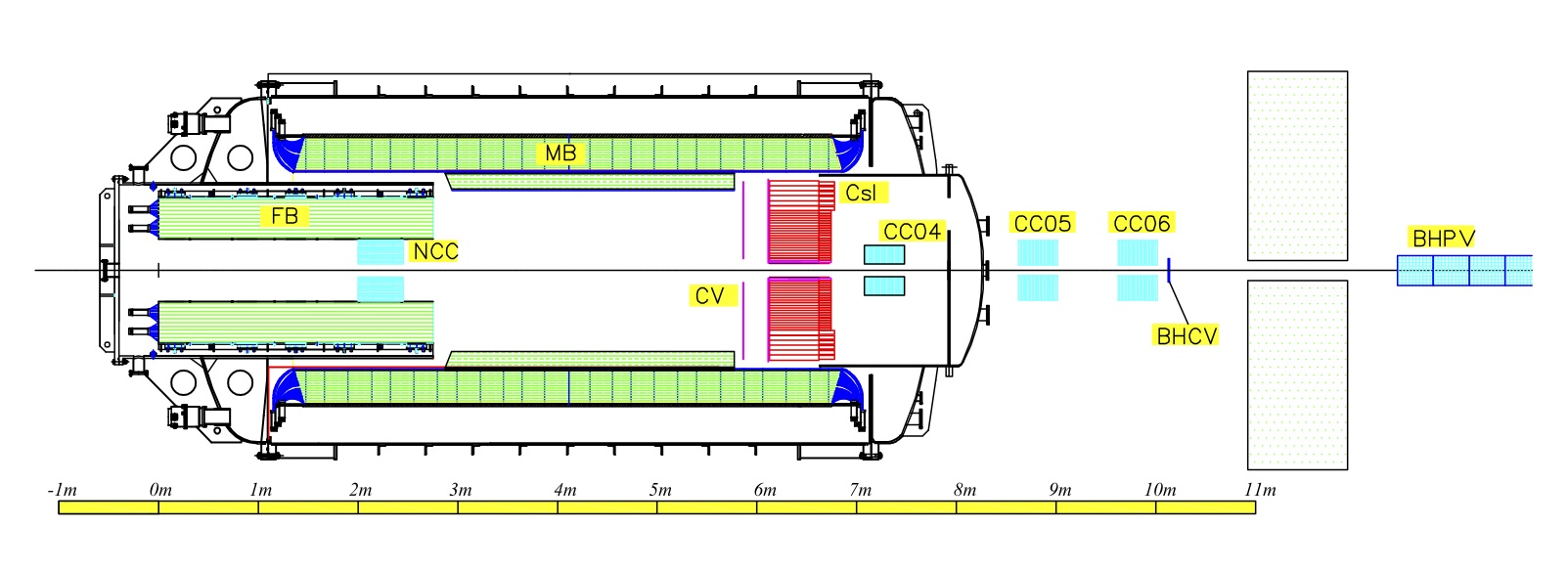 Detector cutaway view