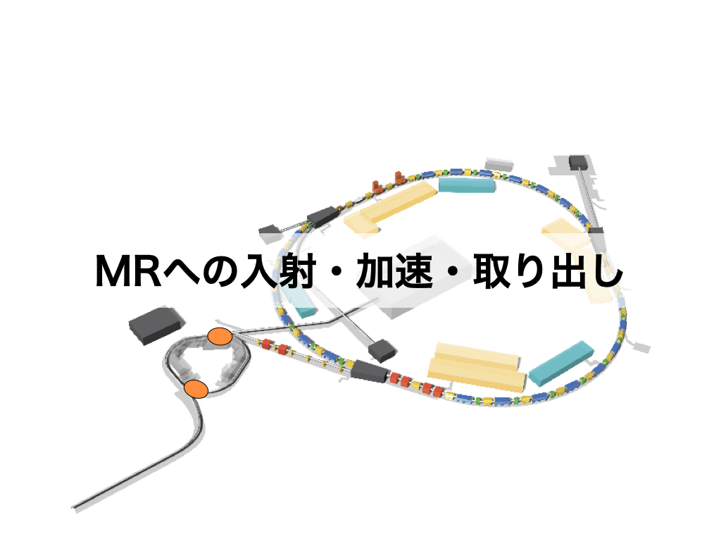 Clair Obscur: Expedition 33：最高難易度】▷4 常に面白さを