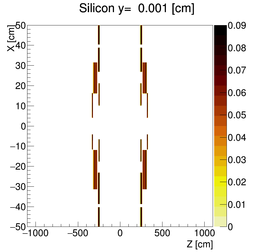 slice0_Silicon.png